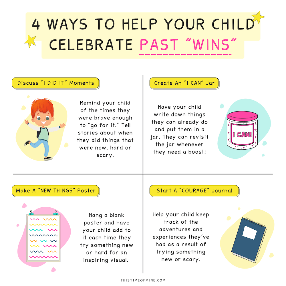 Helping Kids Celebrate Past WINS | This Time Of Mine