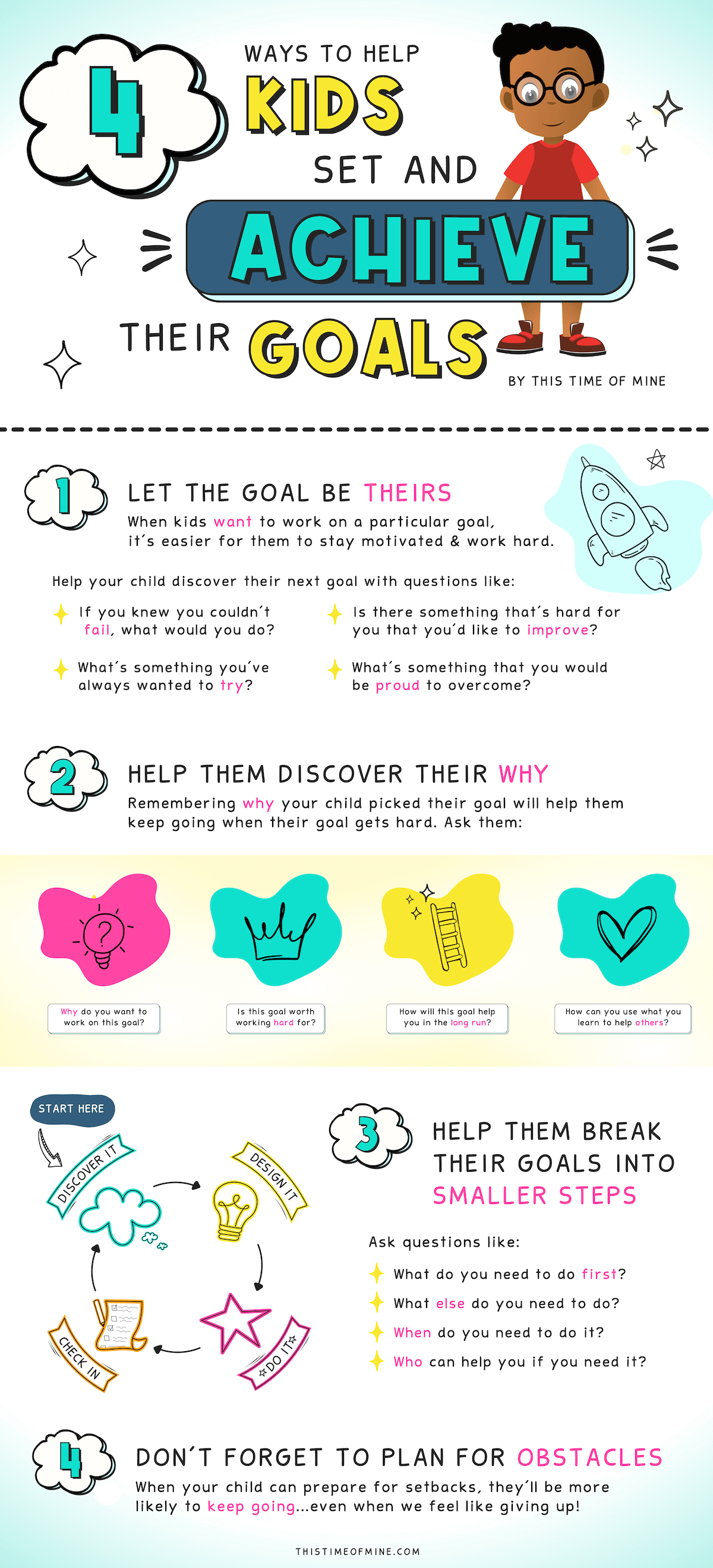 how to help kids set goals in steps infographic | This Time Of Mine